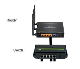 router dan switch
