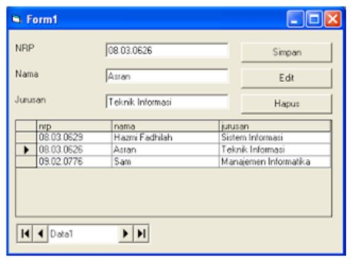 cara membuat program kasir dengan visual basic 6.0