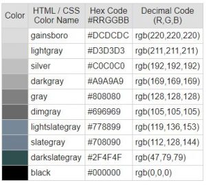 Contoh Kode Warna di CSS dan Hasilnya - DosenIT.com