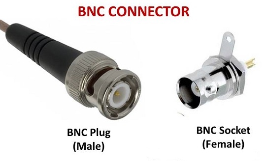 Konektor BNC
