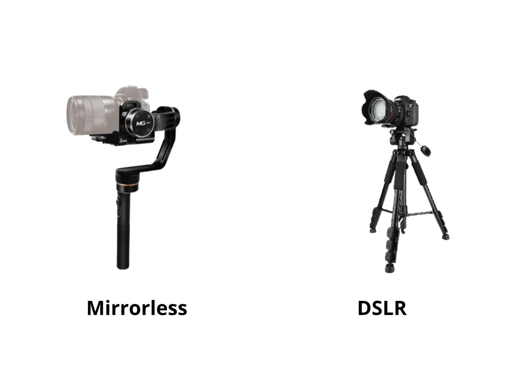 Aksesoris kamera DSLR dan mirrorless