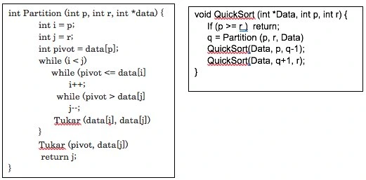 implementasi algoritma QuickSort